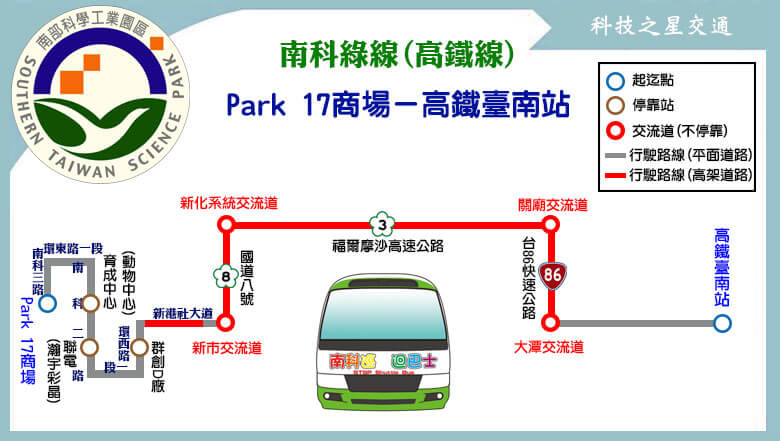 南科綠線接駁車路線圖