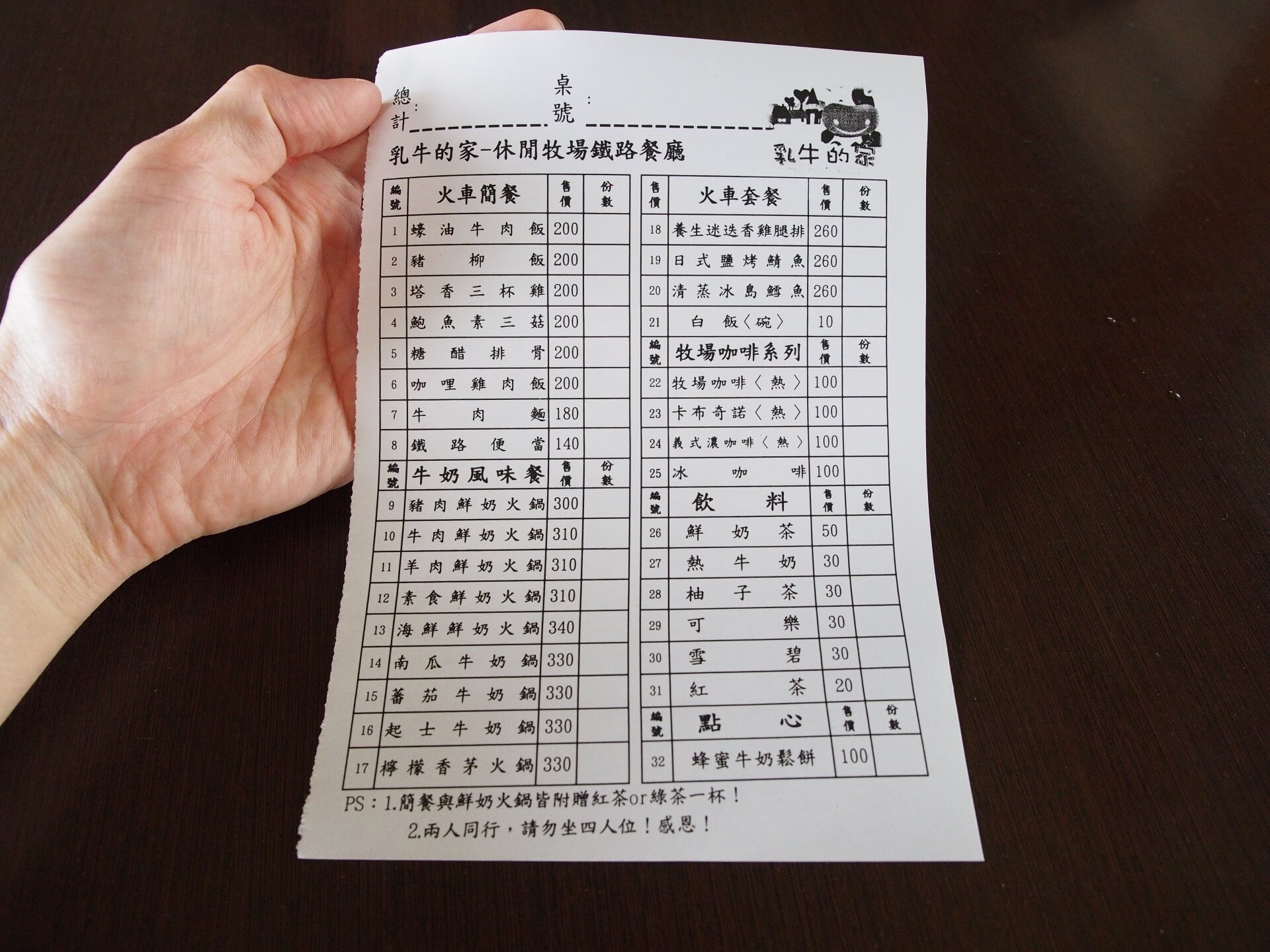 乳牛的家鐵路餐廳菜單