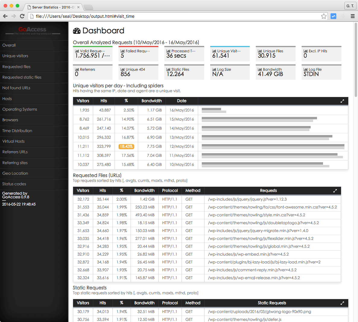 analysing-nginx-logs-using-goaccess-2