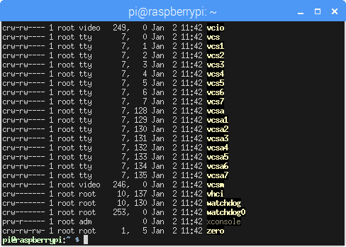 character 設備檔案