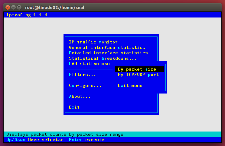 Statistical Breakdowns