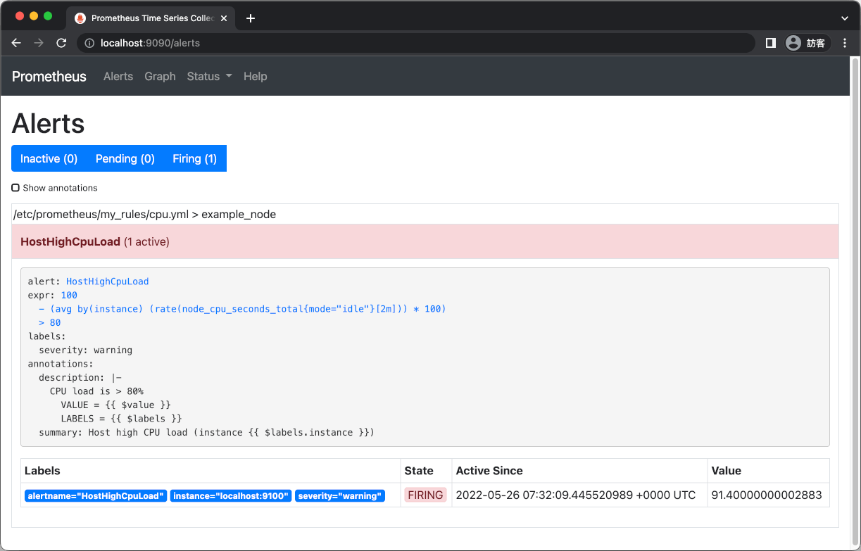 Prometheus 的 Alerts 頁面