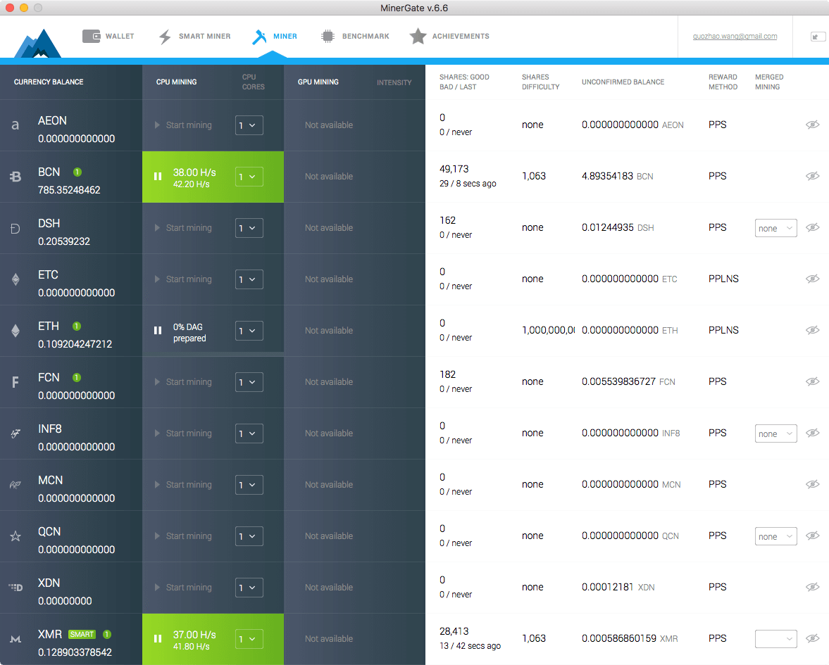MinerGate 挖礦工具