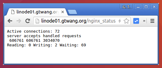 Nginx 伺服器狀態