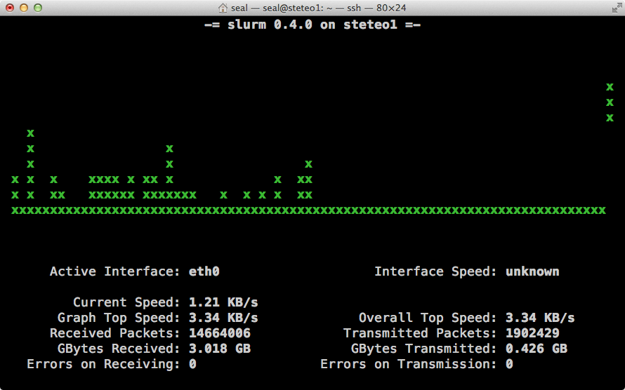 slurm-classical-mode