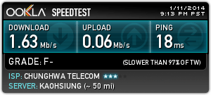 speedtest-result