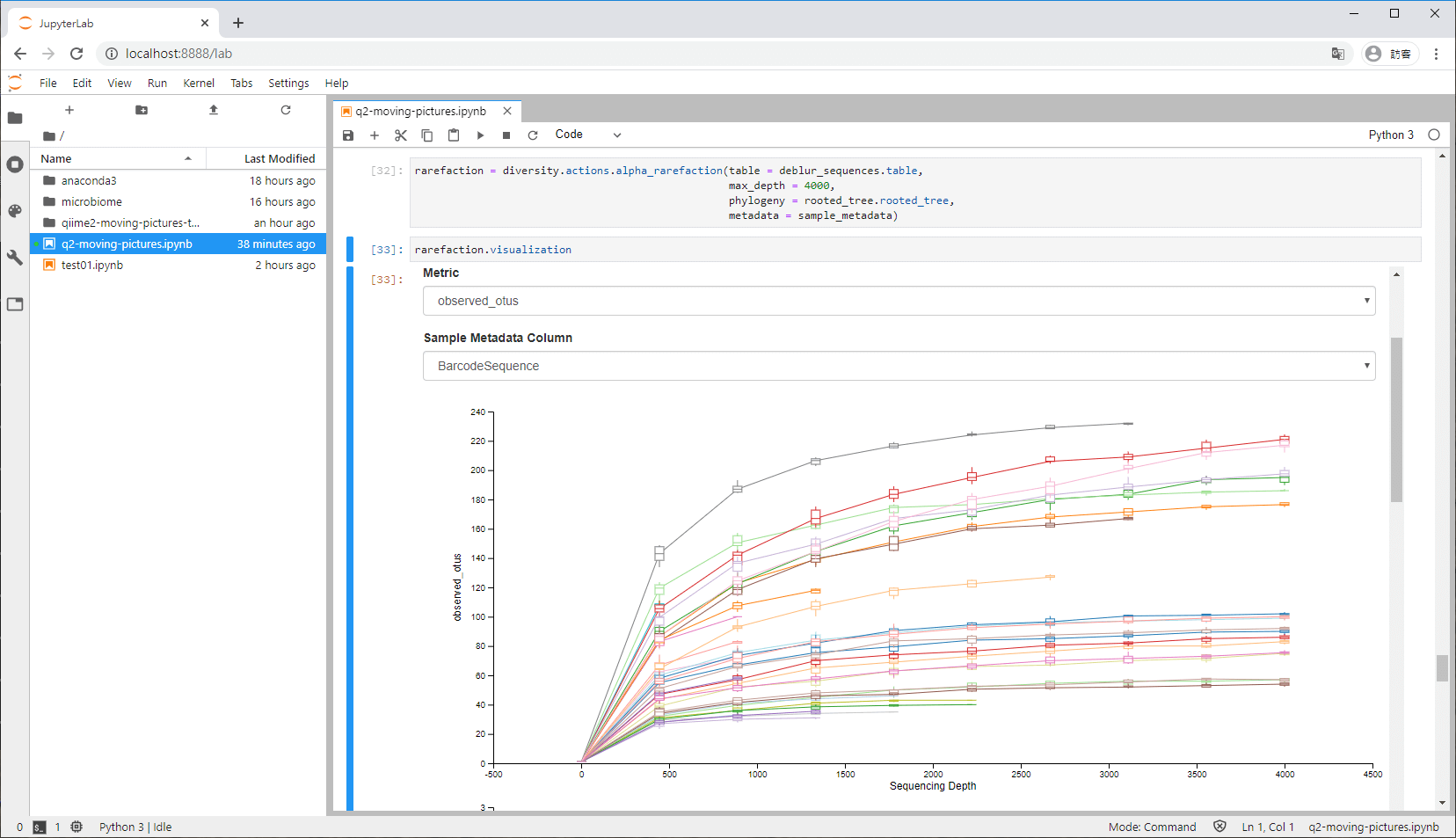 Jupyter Notebook