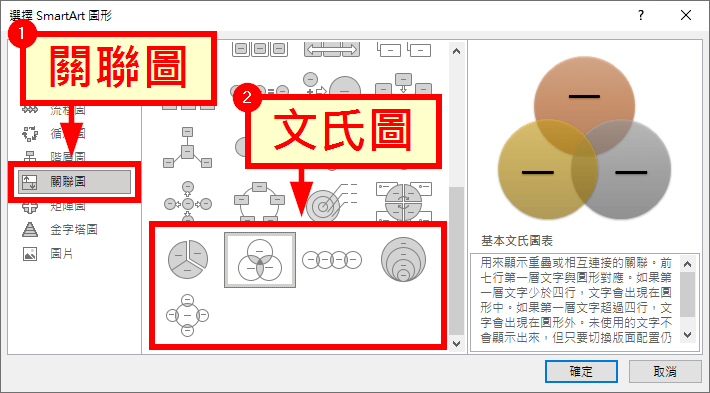 選擇文氏圖