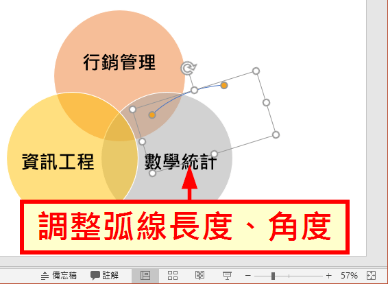 調整弧線的長度、角度