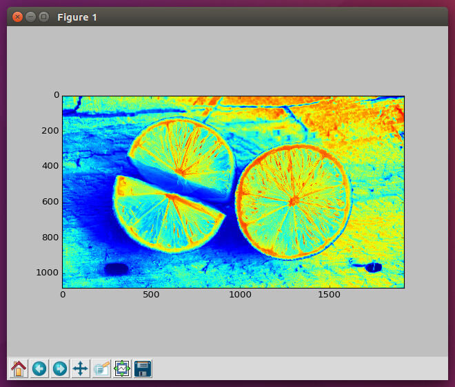 Matplotlib 顯示灰階圖片