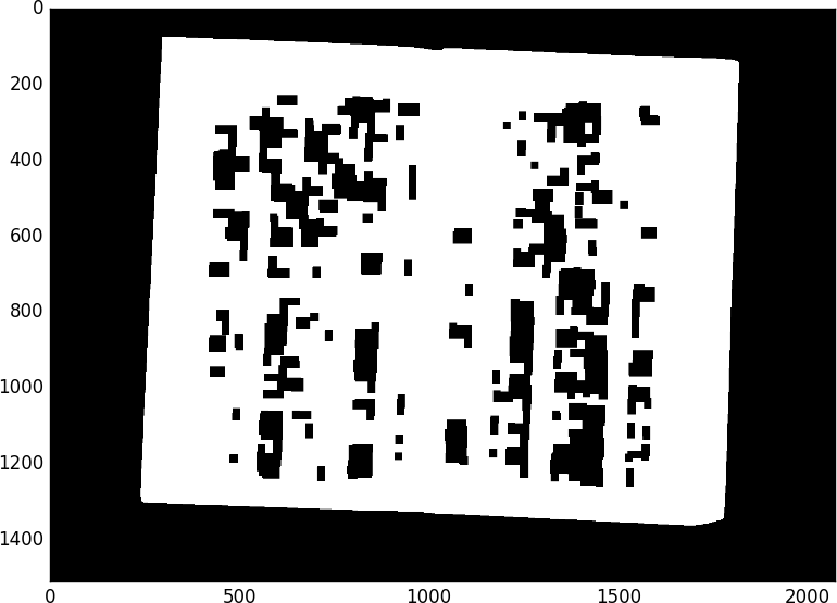 套用門檻值結果