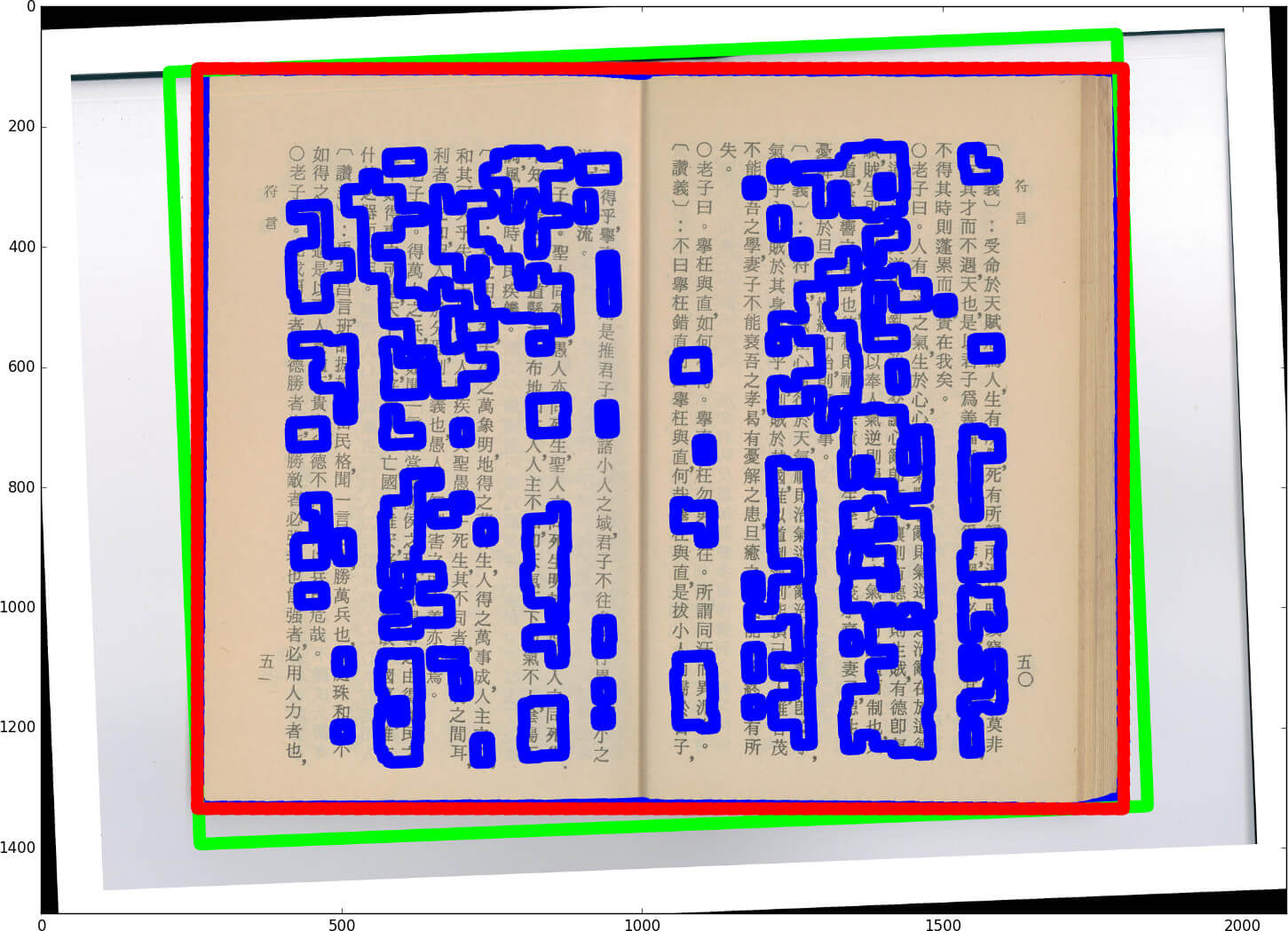 傾斜修正後的圖形