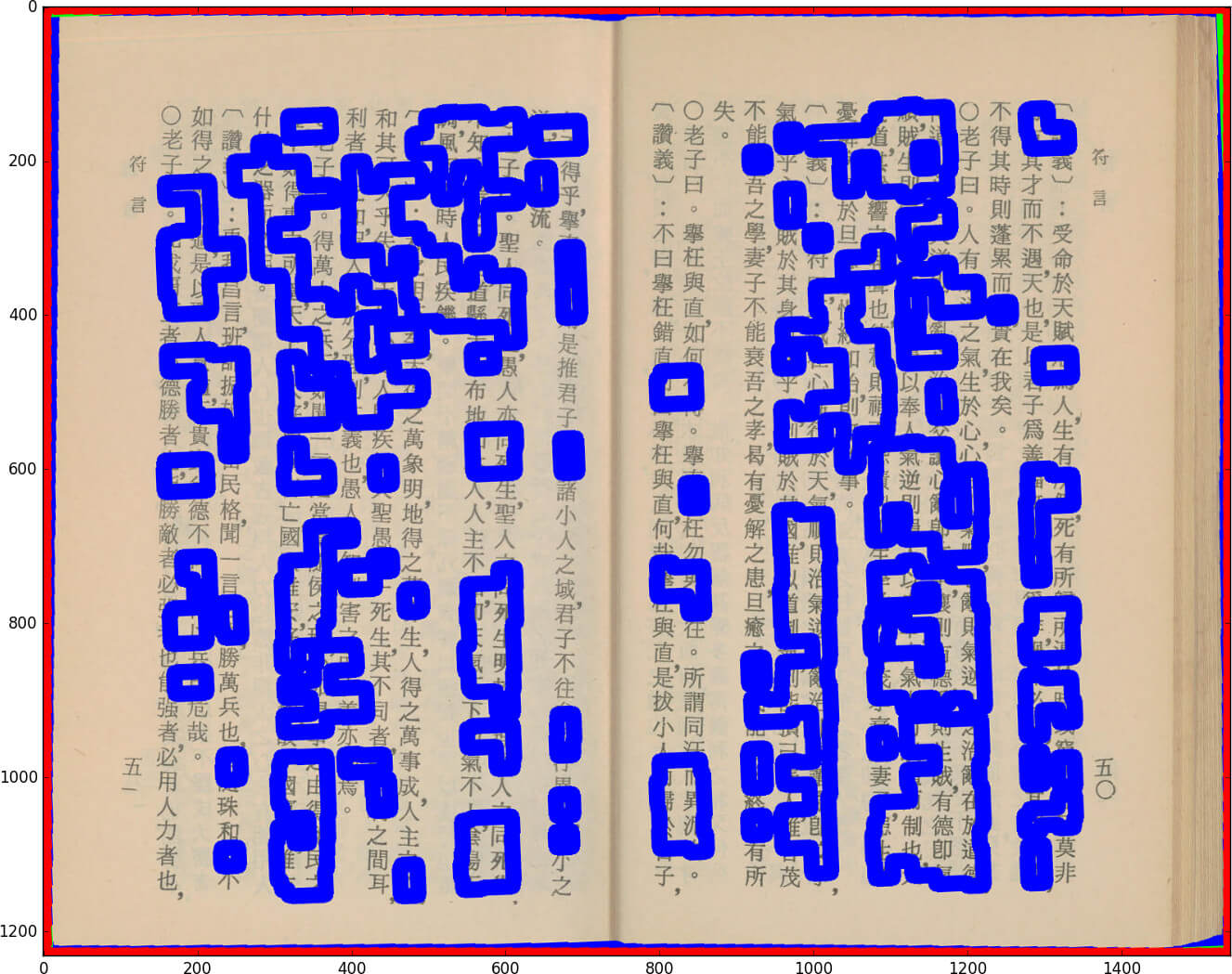 裁切之後的圖形