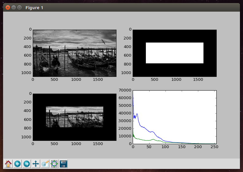 配合圖形遮罩計算直方圖