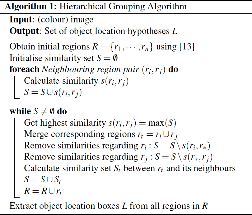 階層群聚演算法