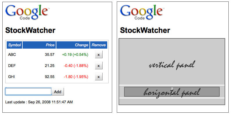 StockWatcherUIpanel4