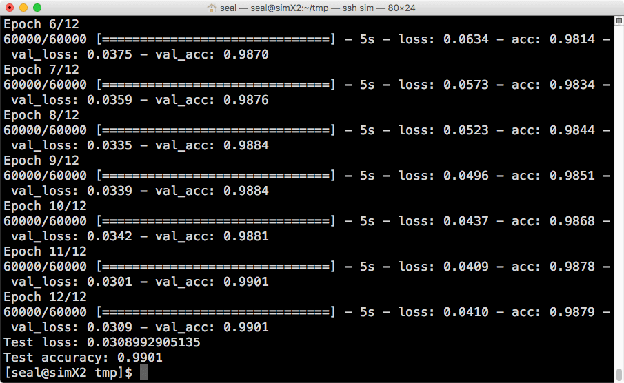 TensorFlow 核心 Keras 程式執行結果
