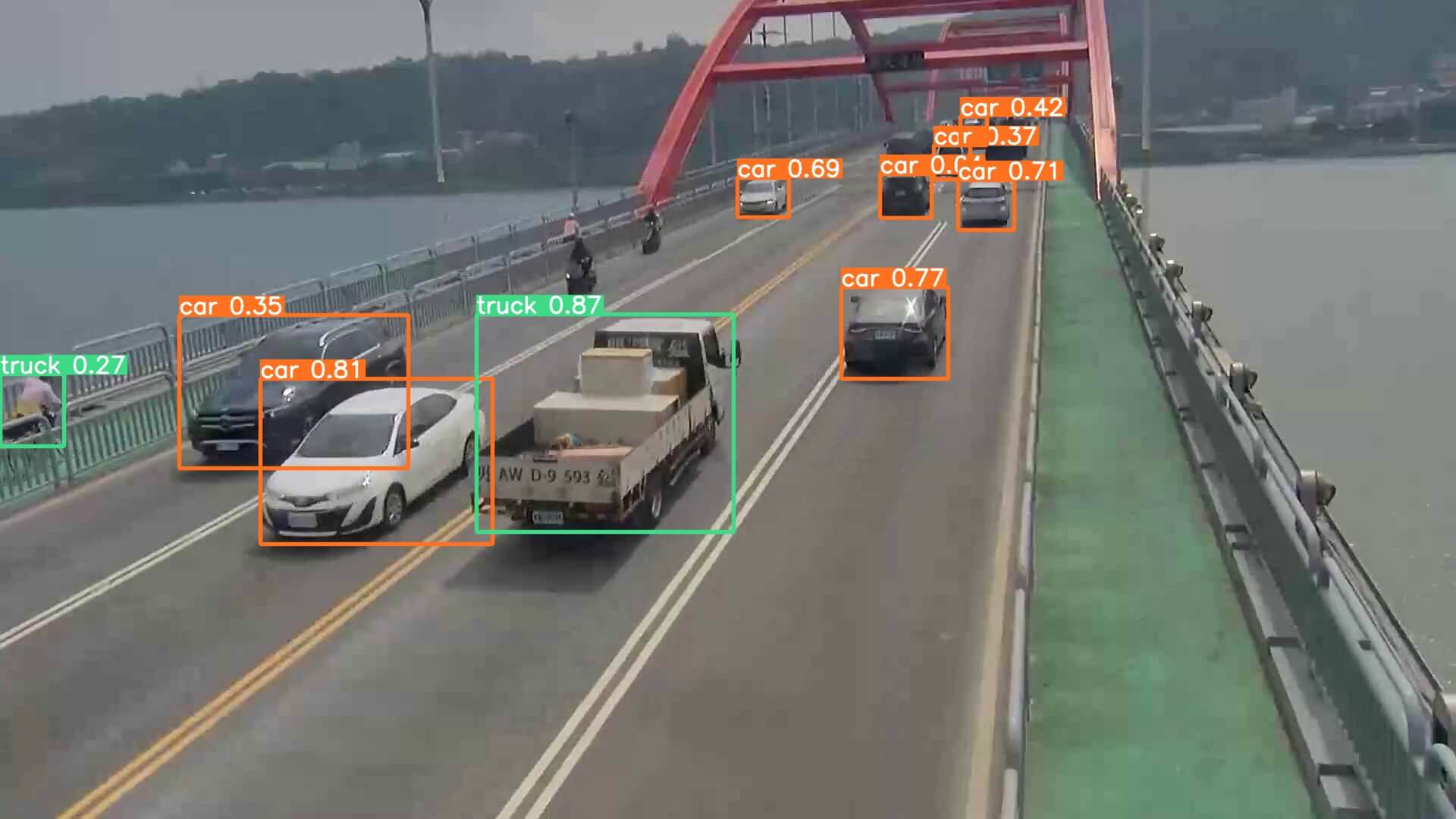 車輛物件偵測