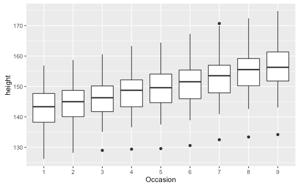 r-package-ggplot2-tutorial-qplot-45
