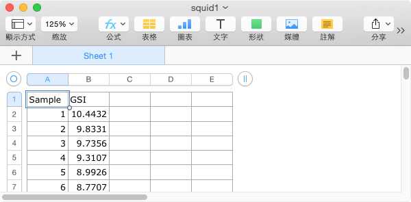Squid1 資料表