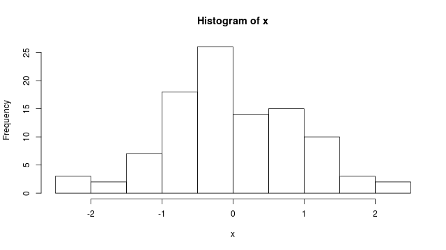 r-data-input-and-output-20161105-1