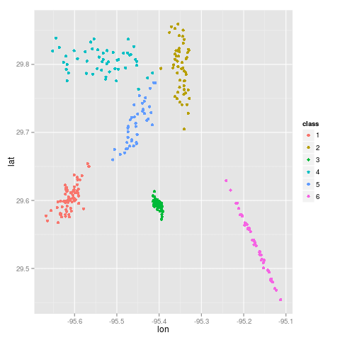 r-ggmap-package-spatial-data-visualization-14