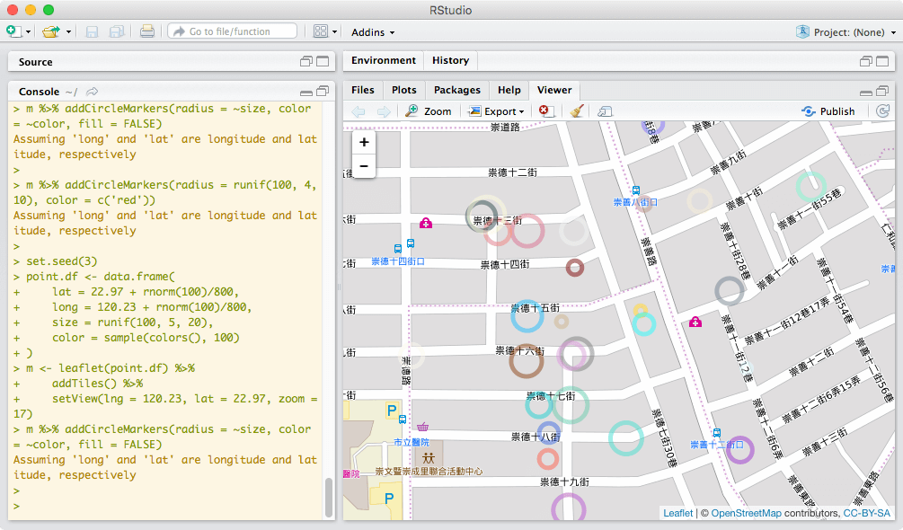 以圓圈標示資料