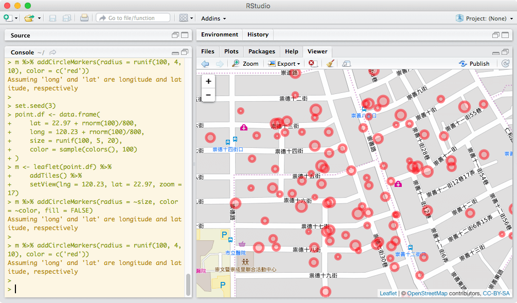 以圓圈標示資料