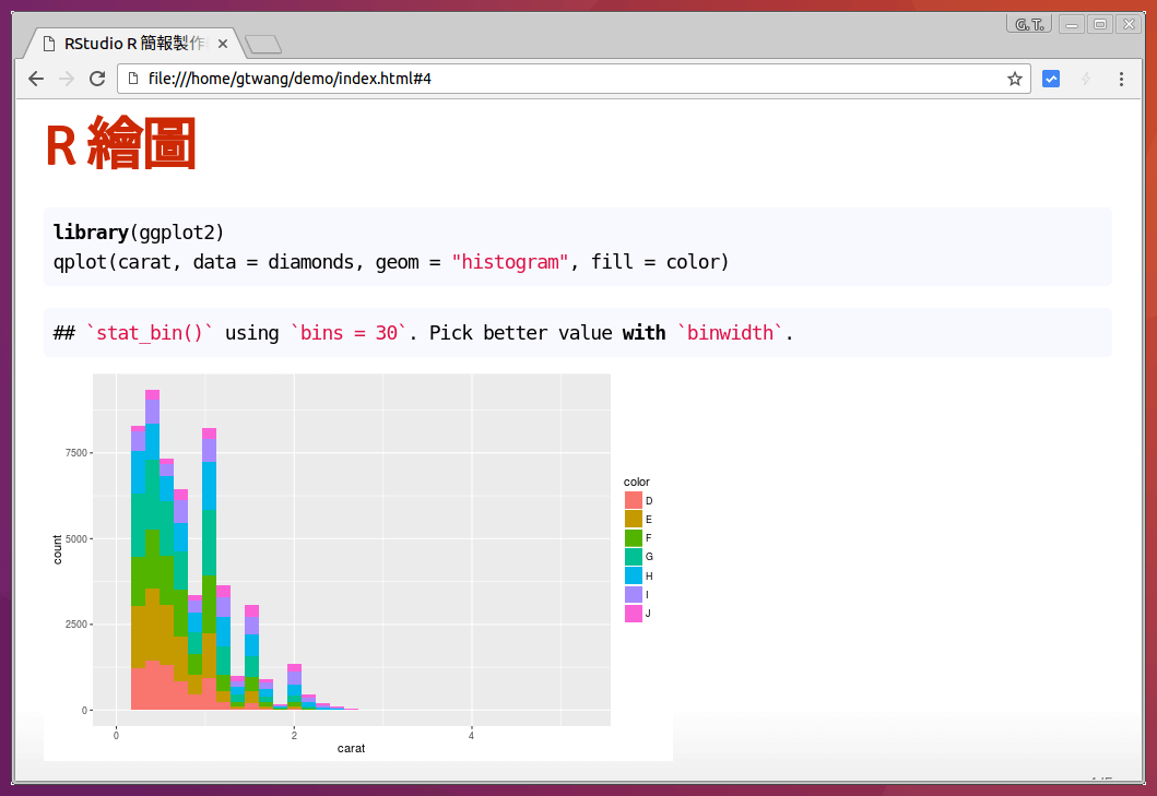 Slidify 網頁簡報
