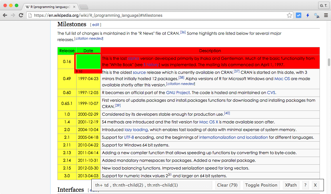 using-selectorgadget-4