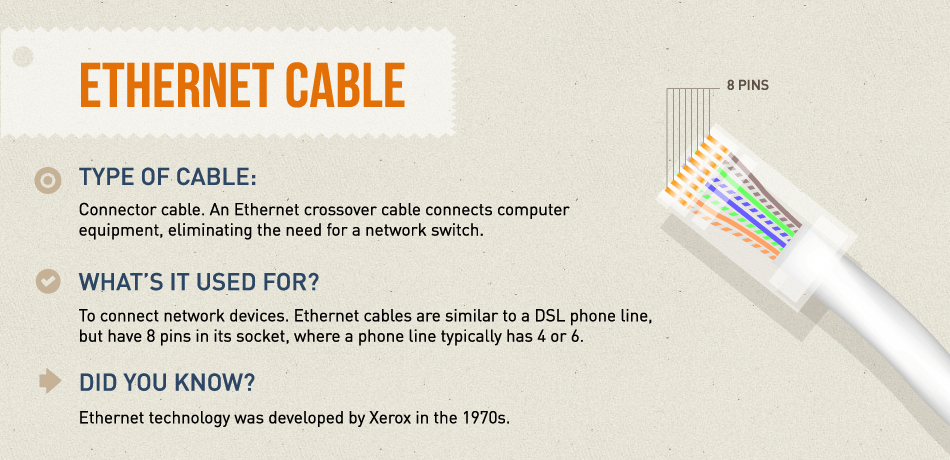cable_infographics-3