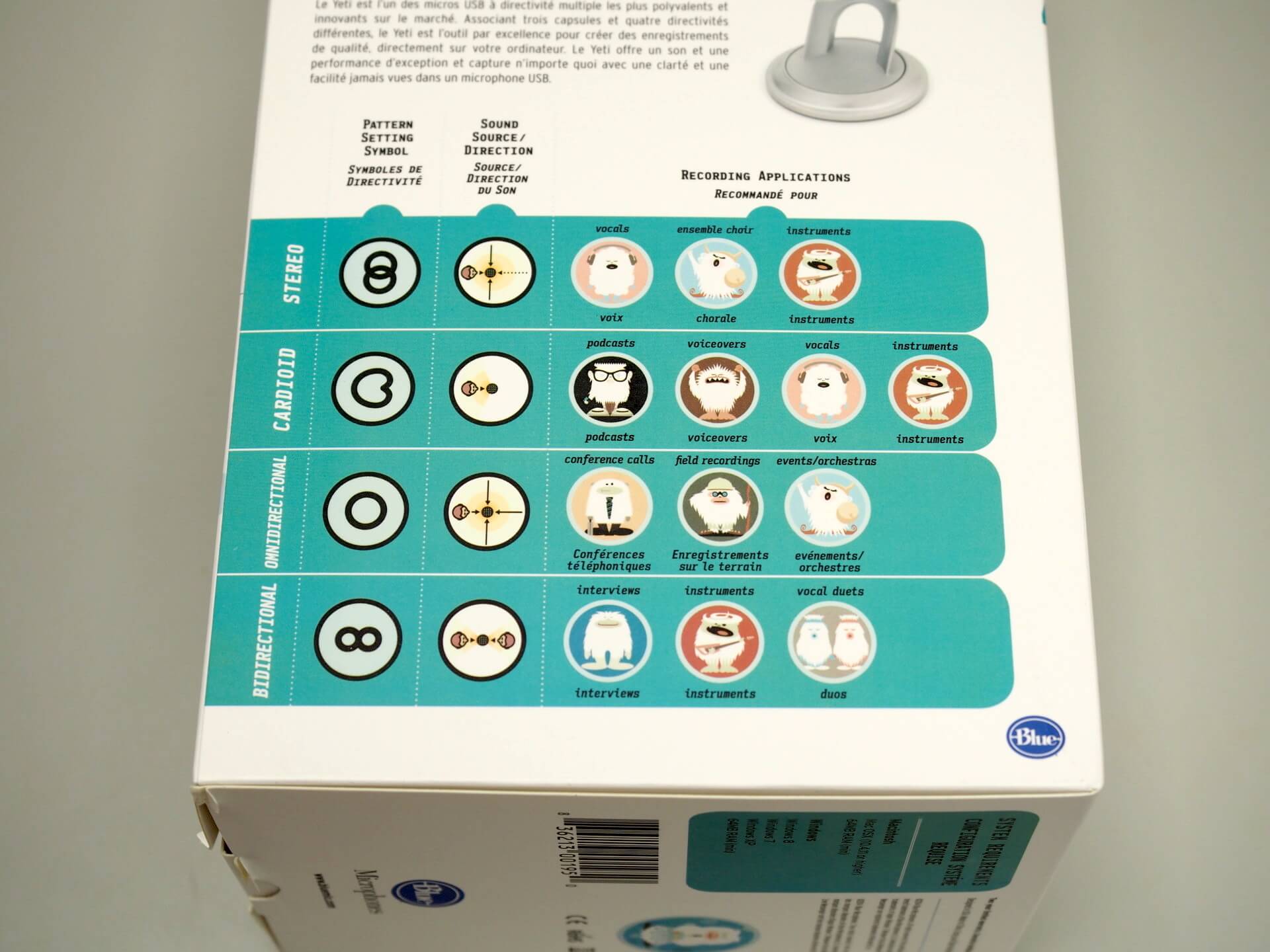 Blue Yeti USB 電容式麥克風使用情境