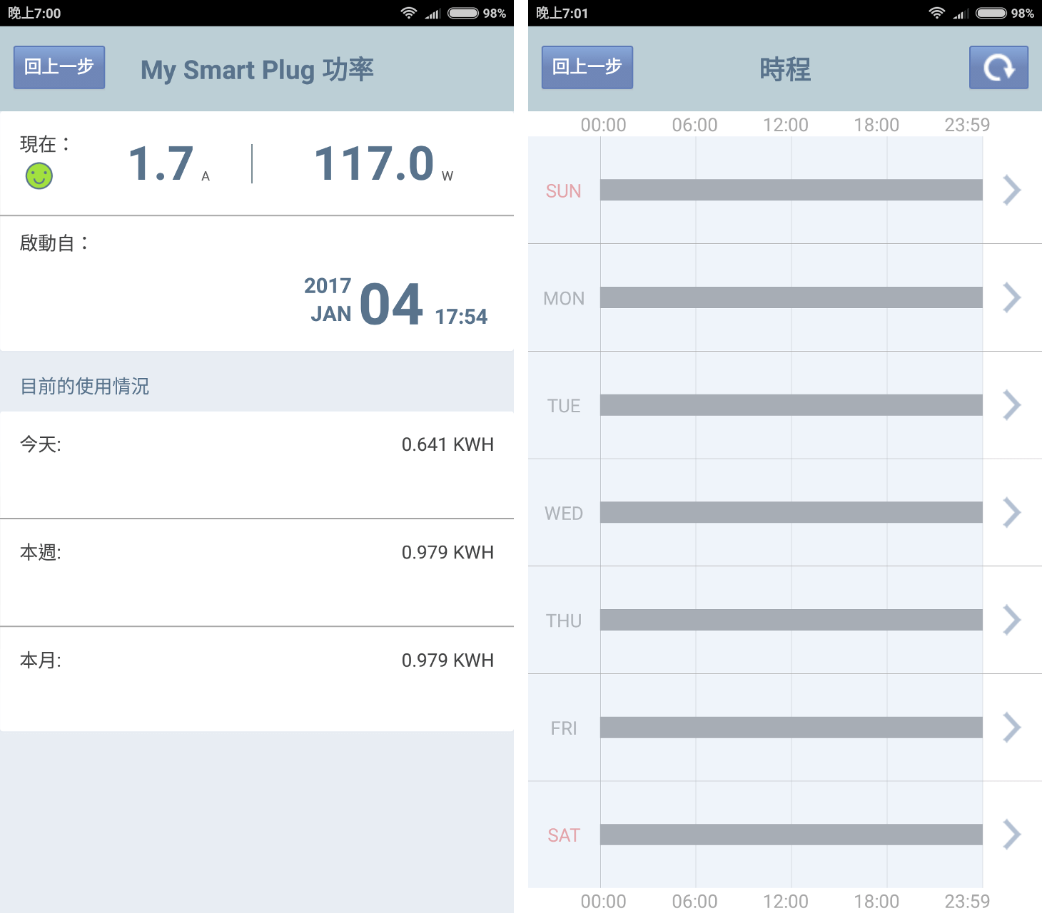 EdiPlug 智慧電能管家 App