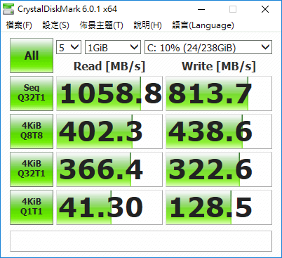 威剛 XPG SX6000 256G M.2 (PCIe) SSD 效能測試