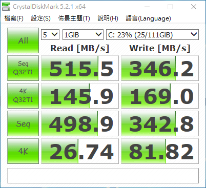 CrystalDiskMark 測試結果