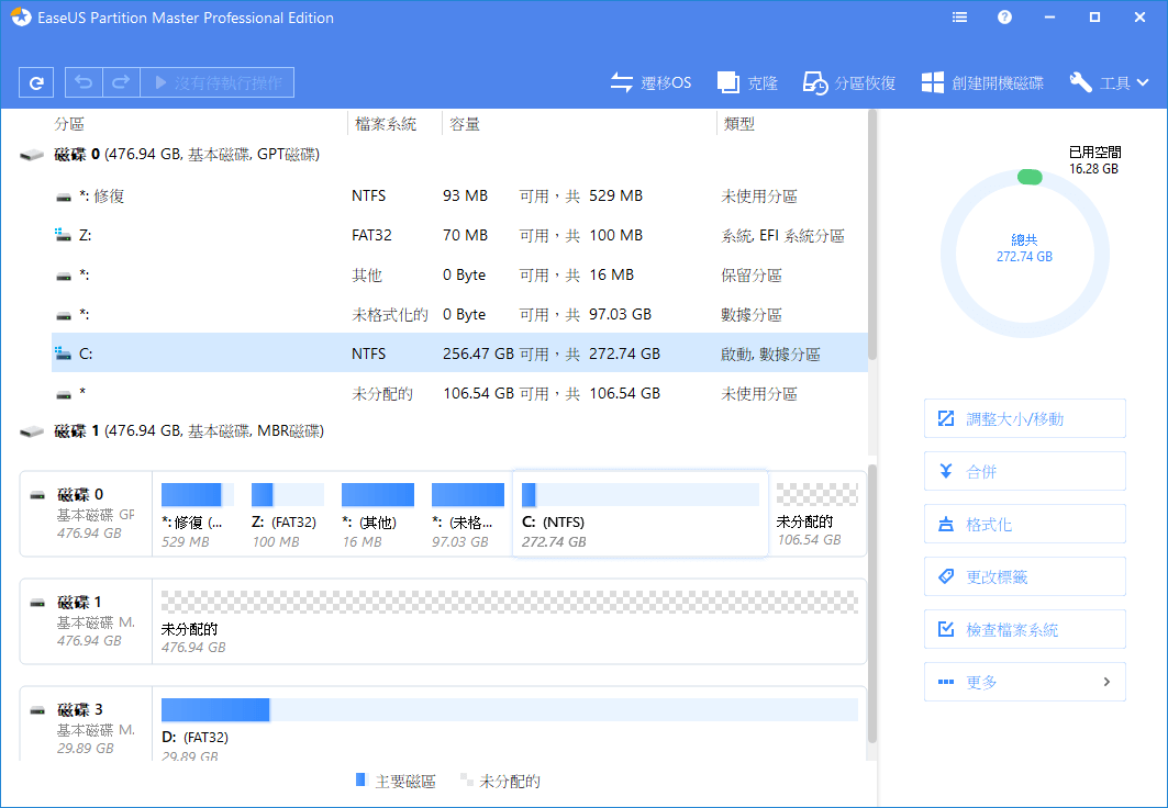 完成合併分割區