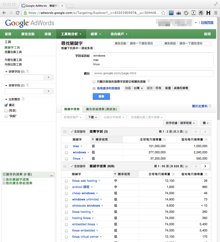 google_adwords_keywords