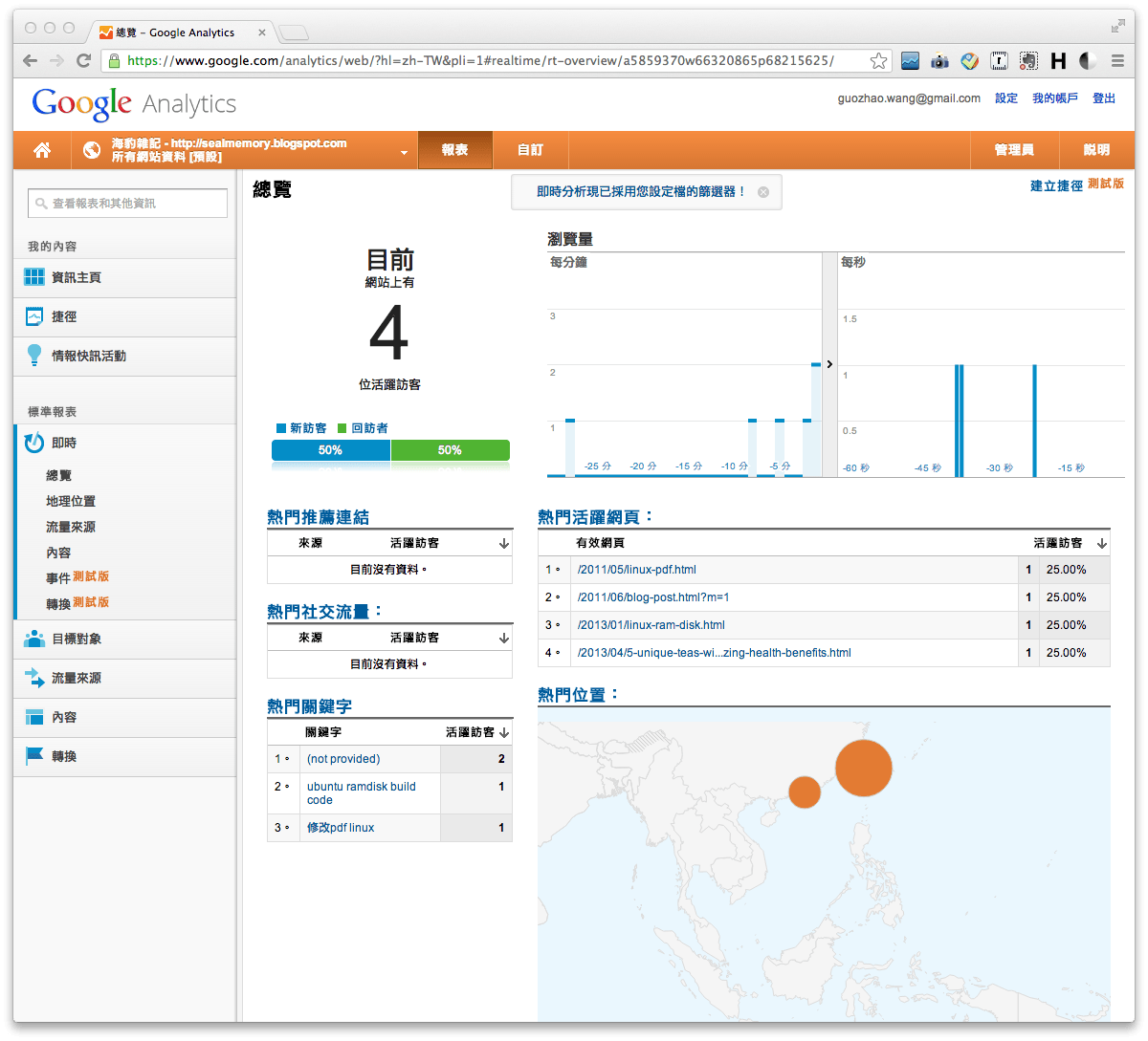 google_analytics_realtime