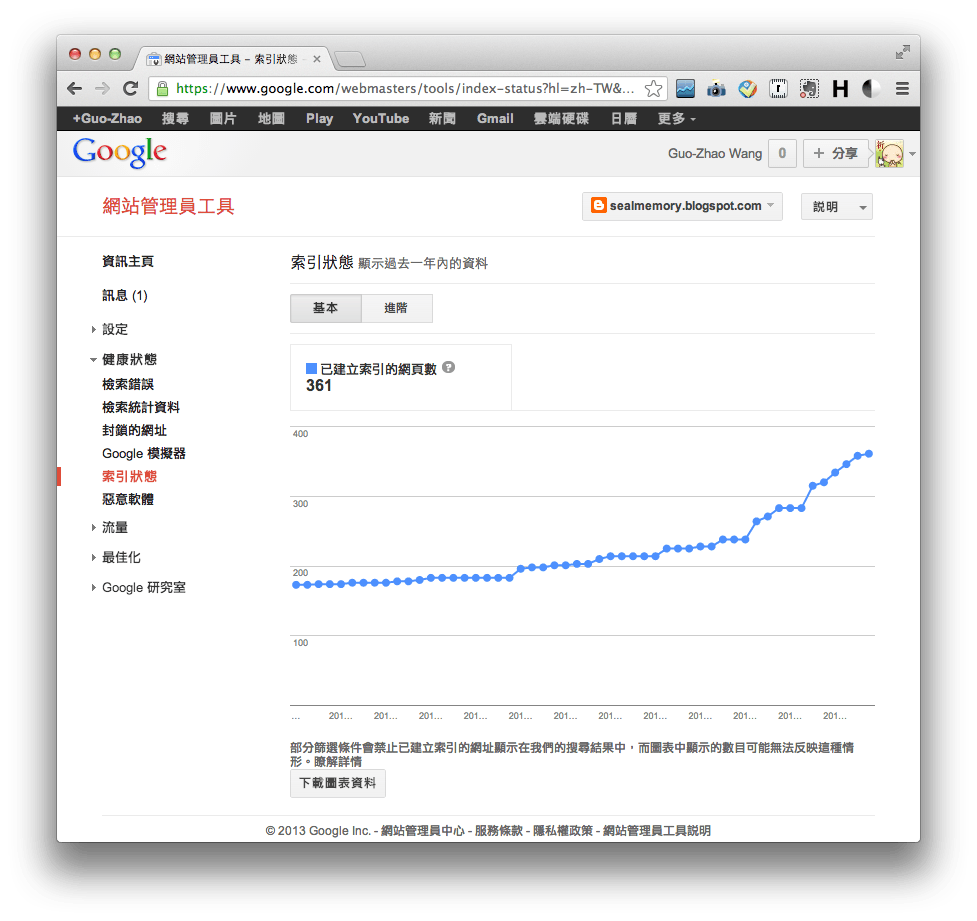 google_webmaster_indexes