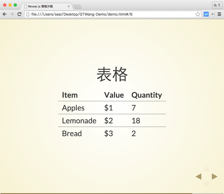 reveal-js-presentation-html5-framework-9