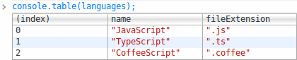 google-chrome-javascript-console-2