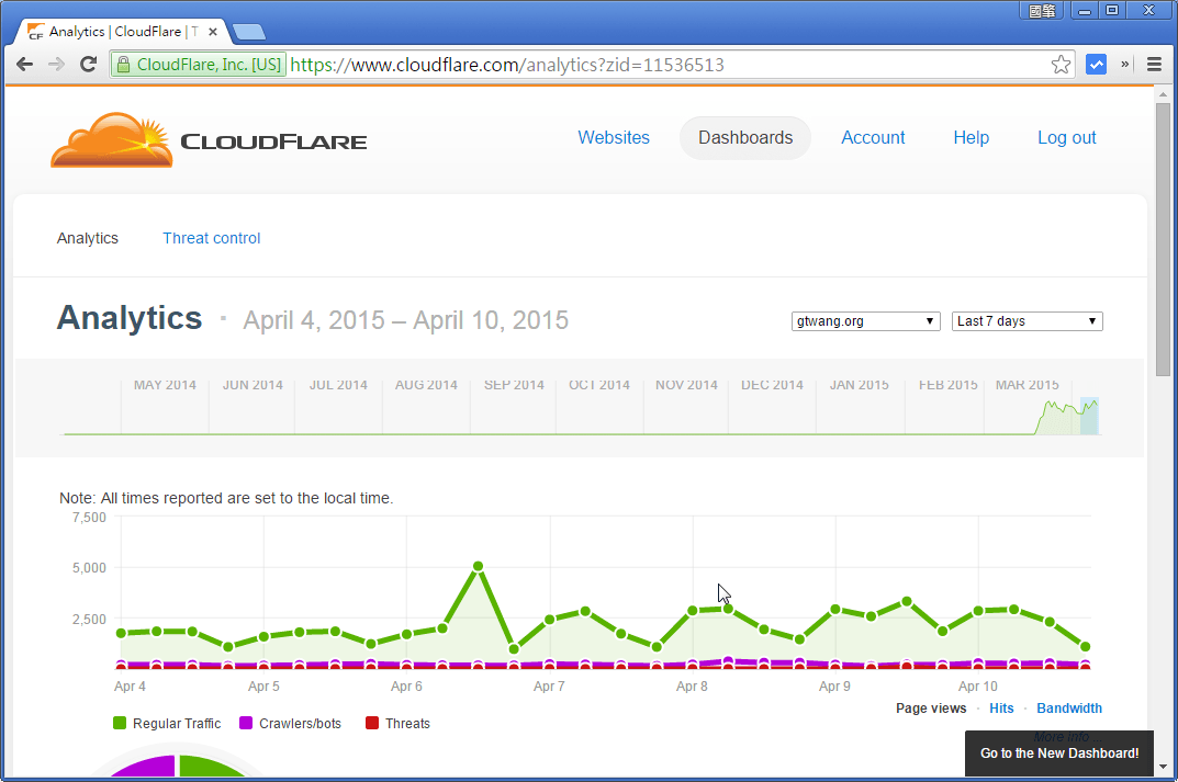 cloudflare-cdn-9