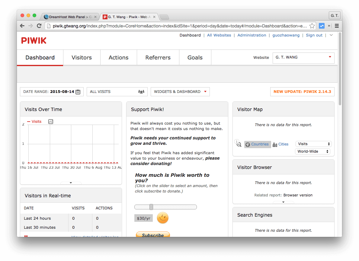 Piwik 預設的 Dashboard 頁面