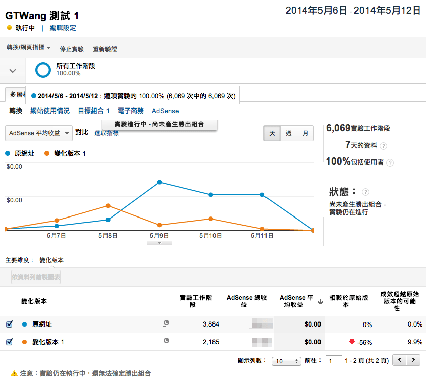 analytics-experiments-9