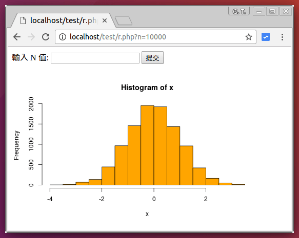 PHP 呼叫 R 的網頁
