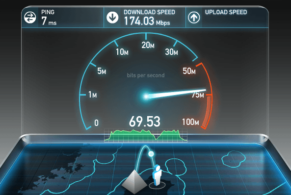 speedtest-net