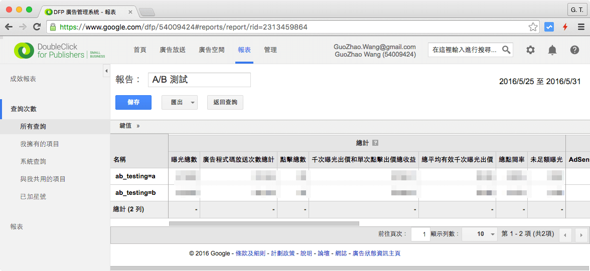 DFP A/B 測試報表