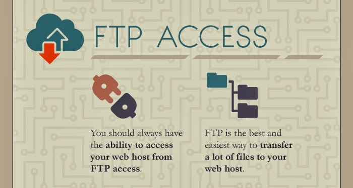 what-you-should-look-for-in-a-web-host-10
