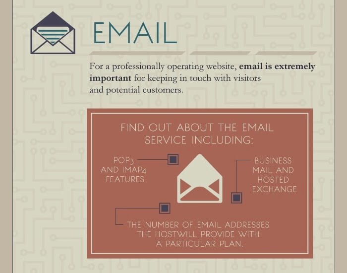 what-you-should-look-for-in-a-web-host-5