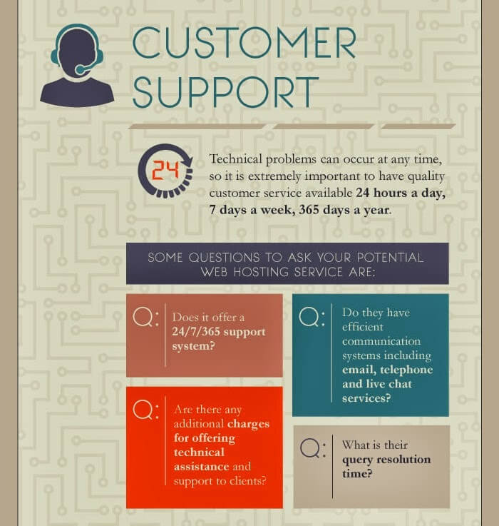 what-you-should-look-for-in-a-web-host-7